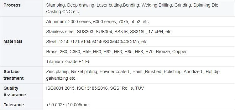 Custom Stainless Steel Carbon Steel Shell Laser Cutting Bending Parts Sheet Metal Fabrication Stamping Parts Service